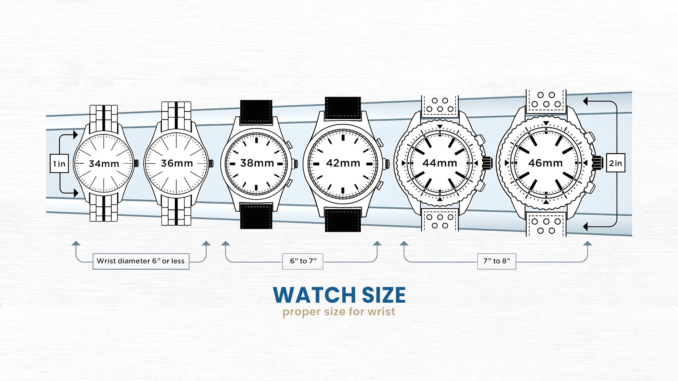 How to Choose the Perfect Watch for Your Wrist Size